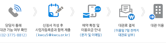 대관 신청 절차